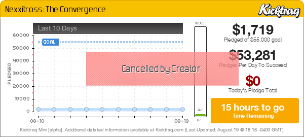 Nexxitross: The Convergence - Kicktraq Mini