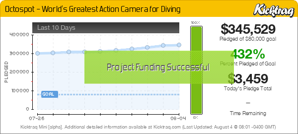 Octospot – World's Greatest Action Camera for Diving -- Kicktraq Mini