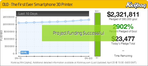 OLO - The First Ever Smartphone 3D Printer. -- Kicktraq Mini