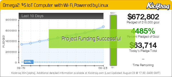 Omega2: $5 IoT Computer with Wi-Fi, Powered by Linux -- Kicktraq Mini