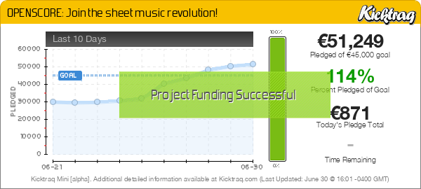 OPENSCORE: Join the sheet music revolution! -- Kicktraq Mini