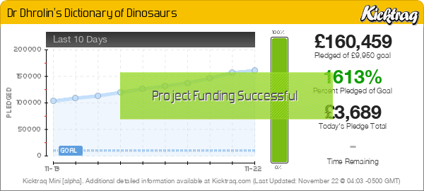 Dr Dhrolin's Dictionary of Dinosaurs - Kicktraq Mini