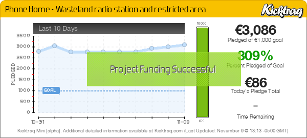 Phone Home - Wasteland Radio Station And Restricted Area - Kicktraq Mini