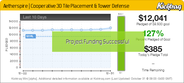 Aetherspire | Cooperative 3D Tile Placement & Tower Defense -- Kicktraq Mini