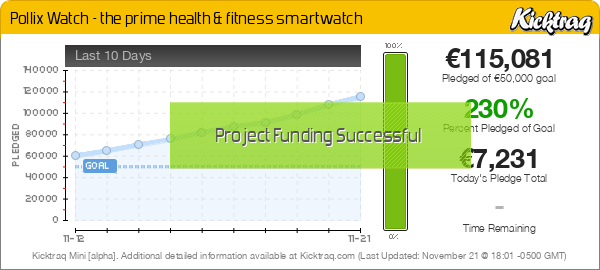 Pollix Watch - the prime health & fitness smartwatch -- Kicktraq Mini