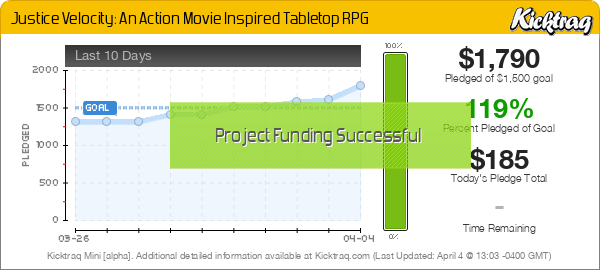 Justice Velocity: An Action Movie Inspired Tabletop RPG -- Kicktraq Mini