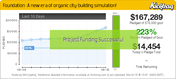 Foundation : A new era of organic city-building simulation! -- Kicktraq Mini