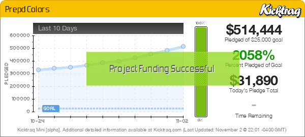 Prepd Colors -- Kicktraq Mini