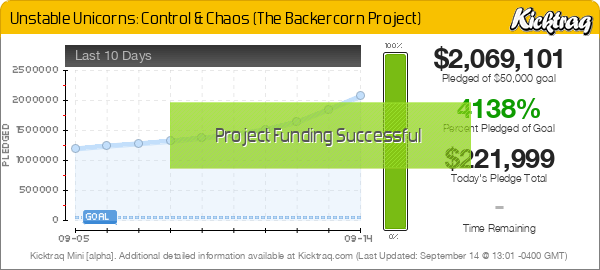 Unstable Unicorns: Control & Chaos (The Backercorn Project) -- Kicktraq Mini