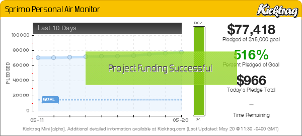 Sprimo Personal Air Monitor -- Kicktraq Mini