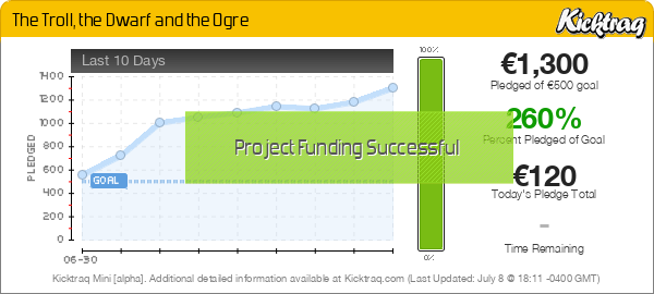 The Troll, the Dwarf and the Ogre - Kicktraq Mini