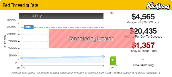 Red Thread of Fate -- Kicktraq Mini