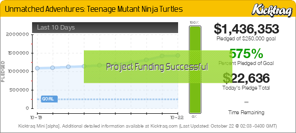 Unmatched Adventures: Teenage Mutant Ninja Turtles -- Kicktraq Mini