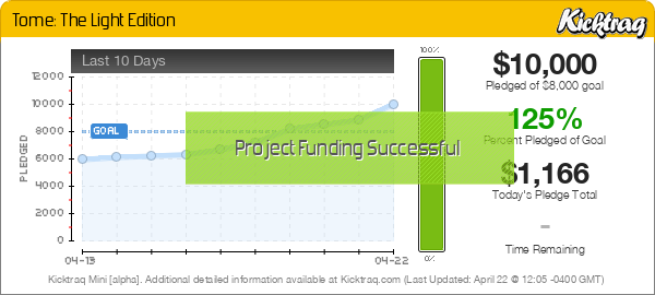 Tome: The Light Edition -- Kicktraq Mini