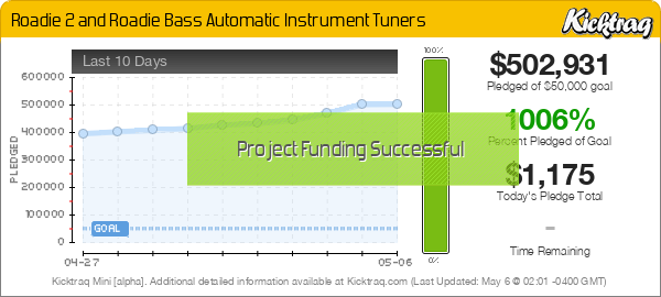 Roadie 2 and Roadie Bass Automatic Instrument Tuners -- Kicktraq Mini