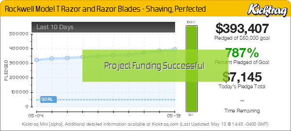 Rockwell Model T Razor and Razor Blades - Shaving, Perfected -- Kicktraq Mini