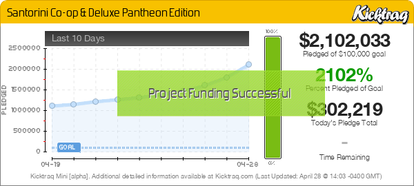 Santorini Co-op & Deluxe Pantheon Edition - Kicktraq Mini