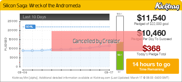 Silicon Saga: Wreck of the Andromeda - Kicktraq Mini