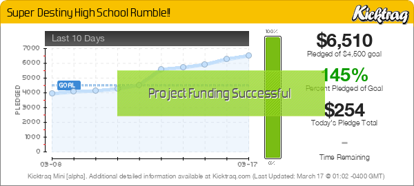 Super Destiny High School Rumble!! -- Kicktraq Mini