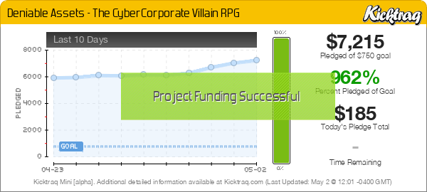 Deniable Assets - The CyberCorporate Villain RPG -- Kicktraq Mini