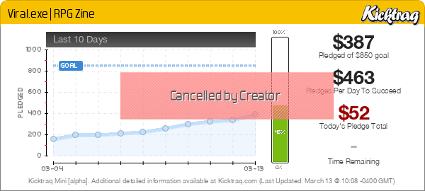 Viral.exe | RPG Zine -- Kicktraq Mini