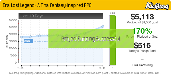 Era: Lost Legend - A Final Fantasy-inspired RPG -- Kicktraq Mini