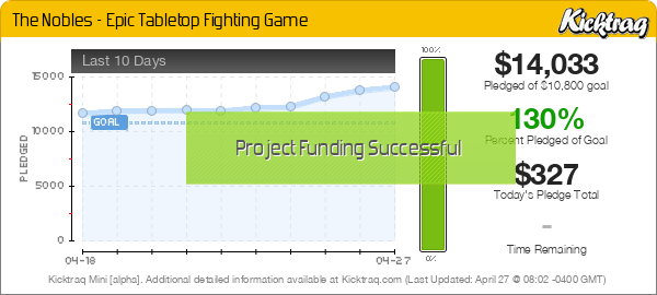 The Nobles - Epic Tabletop Fighting Game -- Kicktraq Mini