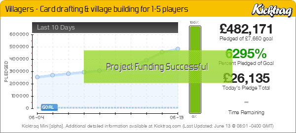 Villagers - Card drafting & village building for 1-5 players -- Kicktraq Mini