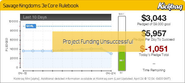 Savage Kingdoms 3e Core Rulebook -- Kicktraq Mini