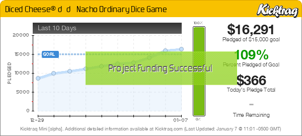 Diced Cheese® ?? Nacho Ordinary Dice Game - Kicktraq Mini