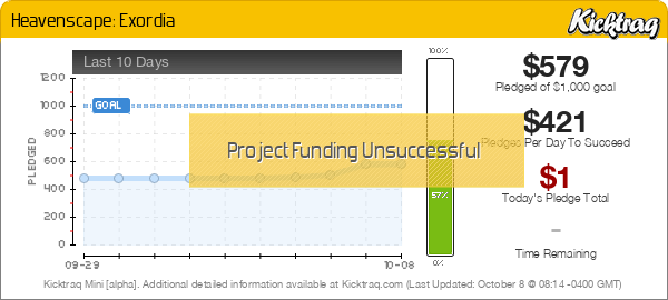 Heavenscape: Exordia -- Kicktraq Mini