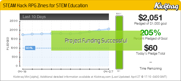 STEAM Hack: RPG Zines for STEM Education -- Kicktraq Mini