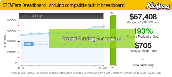 STEMTera Breadboard - Arduino compatible built-in breadboard -- Kicktraq Mini