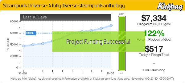 Steampunk Universe: A fully diverse steampunk anthology -- Kicktraq Mini