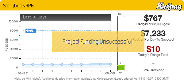 Storybook RPG -- Kicktraq Mini