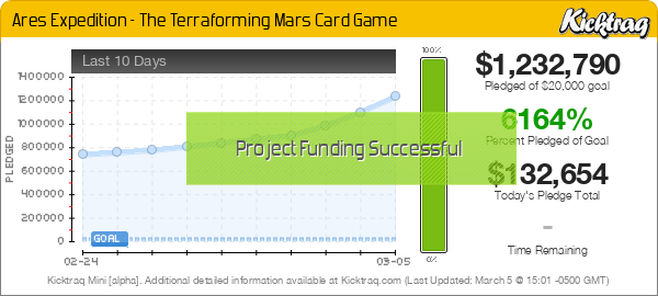 Ares Expedition - The Terraforming Mars Card Game - Kicktraq Mini