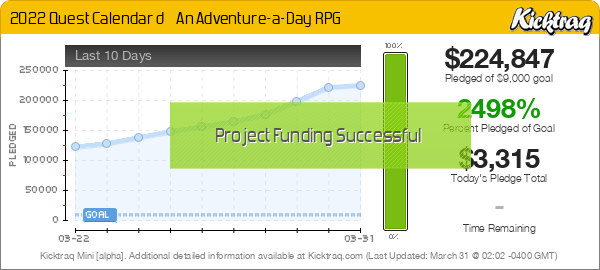 2022 Quest Calendar ? An Adventure-a-Day RPG - Kicktraq Mini