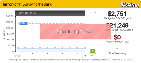 TerrorForm: Surviving the Dark -- Kicktraq Mini