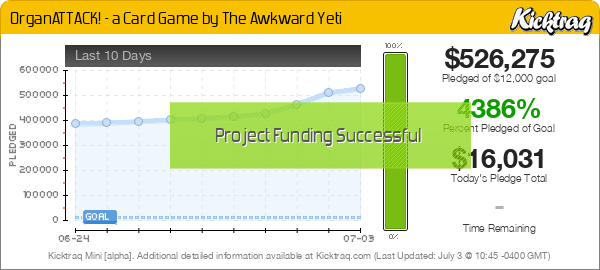 OrganATTACK! - a Card Game by The Awkward Yeti -- Kicktraq Mini