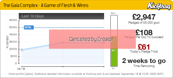The Gaia Complex - A Game of Flesh & Wires -- Kicktraq Mini