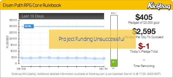 Eisen Path RPG Core Rulebook -- Kicktraq Mini