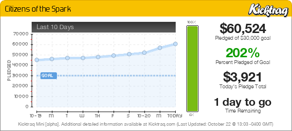 Citizens of the Spark -- Kicktraq Mini
