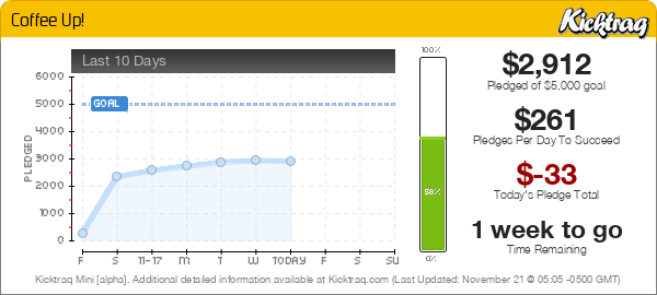 Coffee Up! -- Kicktraq Mini