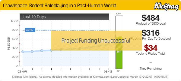 Crawlspace: Rodent Roleplaying in a Post-Human World. -- Kicktraq Mini