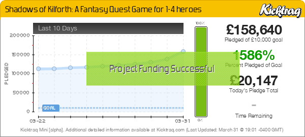 Shadows of Kilforth: A Fantasy Quest Game for 1-4 heroes -- Kicktraq Mini