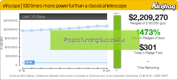 eVscope | 100 times more powerful than a classical telescope -- Kicktraq Mini