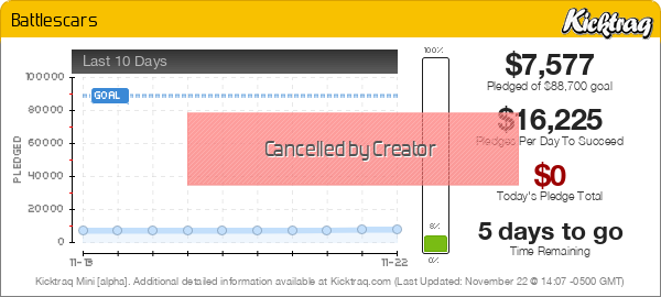 Battlescars - Kicktraq Mini