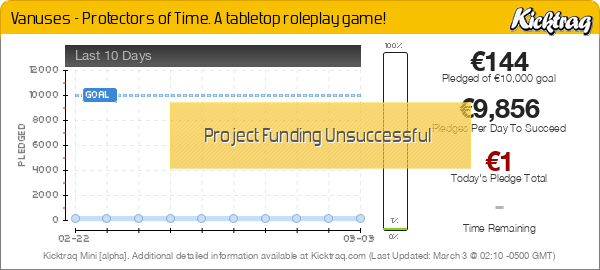 Vanuses - Protectors of Time. A tabletop roleplay game! -- Kicktraq Mini