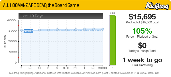 ALL HOOMANZ ARE DEAD, the Board Game -- Kicktraq Mini