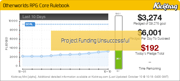 Otherworlds RPG: Core Rulebook -- Kicktraq Mini